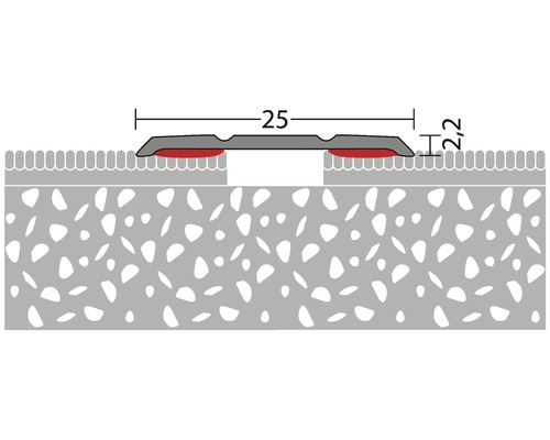 Darstellung eines Übergangsprofils mit Maßangaben 25 und 2,2.