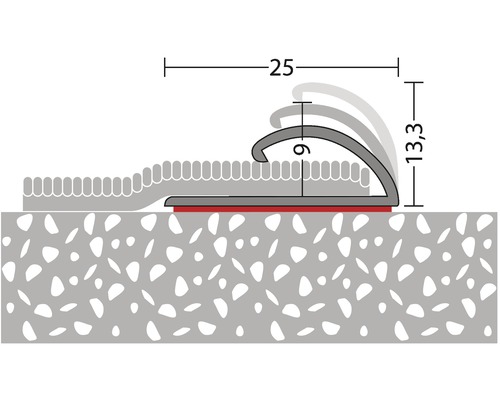 Illustration eines Übergangsprofils mit den Maßen 25, 6 und 13,3.