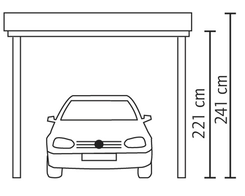 Abmessungen eines Carports mit Auto, Höhe 221 Zentimeter und 241 Zentimeter
