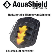 AquaShield Logo. Illustration: Feuchte Luft entweicht, reduziert Schimmelbildung.