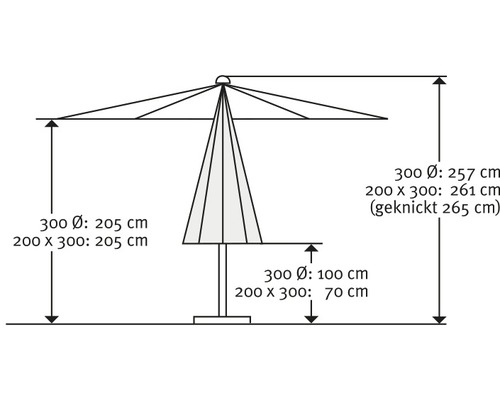Abmessungen eines Sonnenschirms mit Durchmesser und Höhe