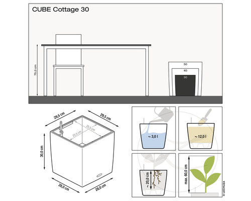 Technische Zeichnung des Cube Cottage 30 Pflanzgefäßes mit Maßangaben
