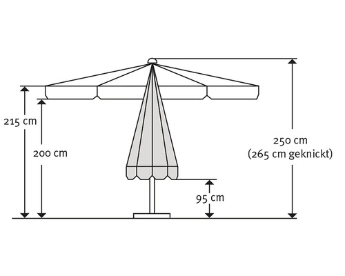 Dimensionsdarstellung eines Sonnenschirms