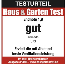 Haus und Garten Testurteil: Note 1,9 gut für Vornado 573 Tischventilator