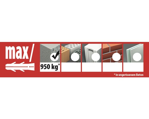 Illustration showing a dowel in various building materials and a maximum load of 950 kilograms in concrete