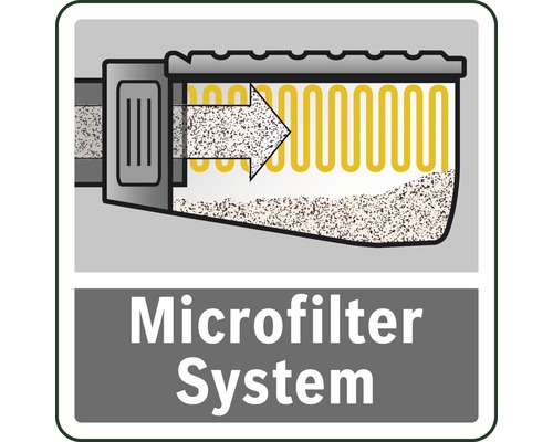 Microfilter System Symbol