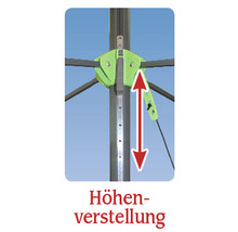 Wäschespinne JUWEL Novaplus Evolution Lift