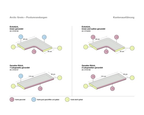 Übersicht der Arctic Gneis Poolumrandungen in verschiedenen Kantenausführungen und Größen