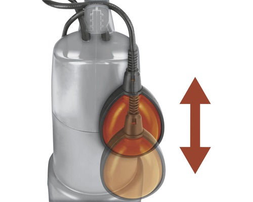 Schwimmerschalter einer Tauchpumpe mit Richtungspfeil