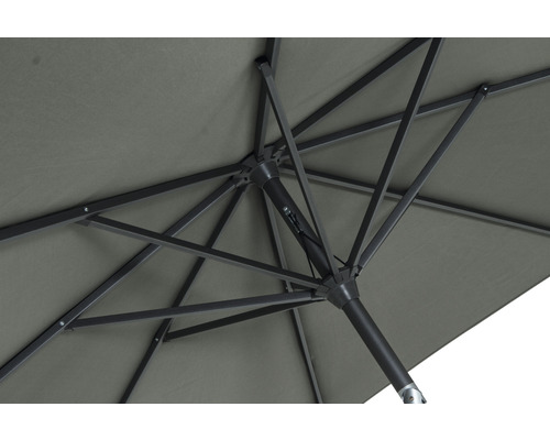 Ansicht der Unterseite eines Sonnenschirms mit Rahmen