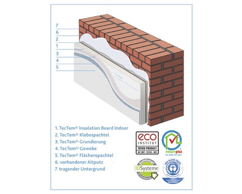Knauf TecTem® Insulation Board Indoor Climaprotect