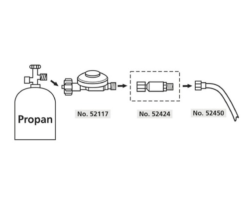 Schema eines Propangasschlauchs mit den Nummern 52117, 52424 und 52450