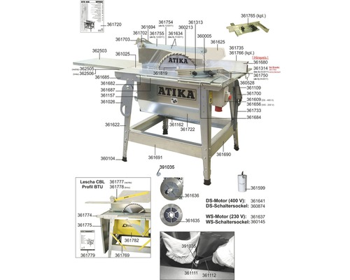 Explosionszeichnung einer Atika Tischkreissäge mit Detailansichten und Ersatzteilnummern