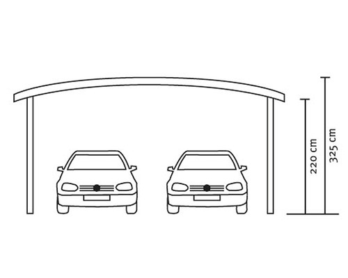 Abbildung eines Doppelcarports mit Maßangaben