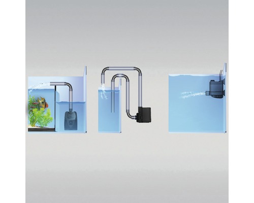 Aquarien Innenfilter in drei Aquarien dargestellt