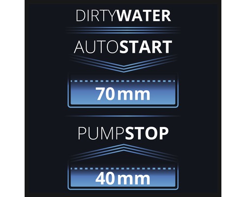Symbol für Schmutzwasser Autostart bei 70 Millimeter und Pumpstopp bei 40 Millimeter