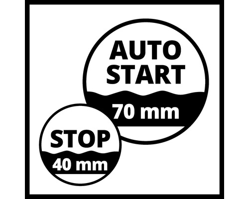 Symbol für Automatikstart mit 70 mm und Stopp mit 40 mm
