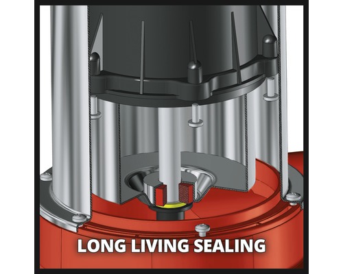 Schnittansicht einer Pumpe mit langlebiger Dichtung