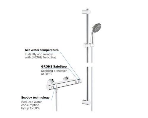 Brausegarnitur mit Thermostatarmatur und Handbrause