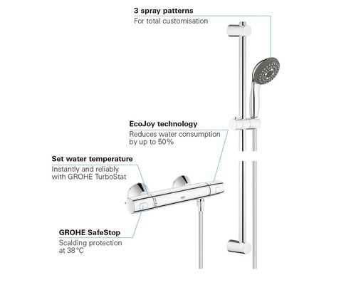 Grohe Duschsystem mit drei Strahlarten, EcoJoy Technologie und SafeStop Funktion