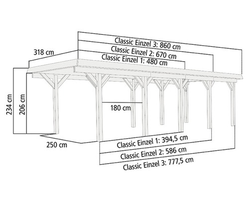Abbildung einer Holzkonstruktion mit Maßangaben