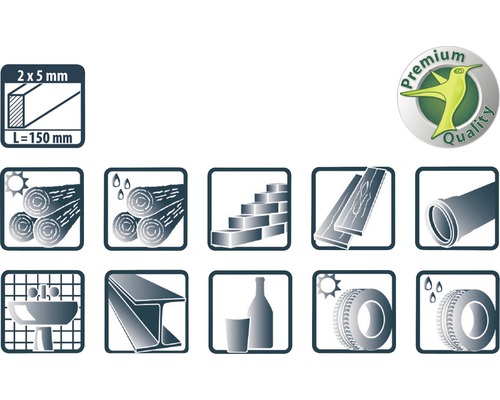 Produktmerkmale und Einsatzbereiche Symbole