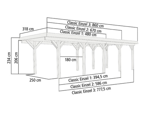 Abmessungen des Pavillons