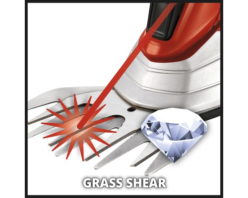 Grasschere mit grafischen Elementen zur Veranschaulichung der Funktionen