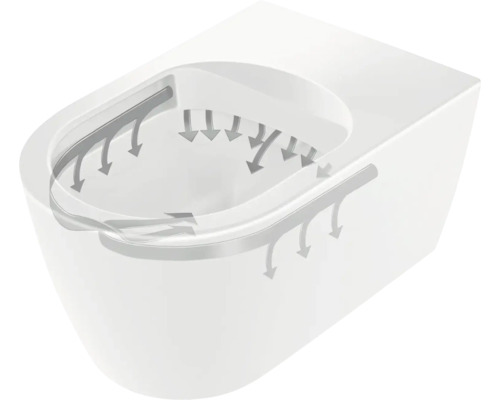 Wand-Tiefspülklosett mit Wasserdurchflusspfeilen