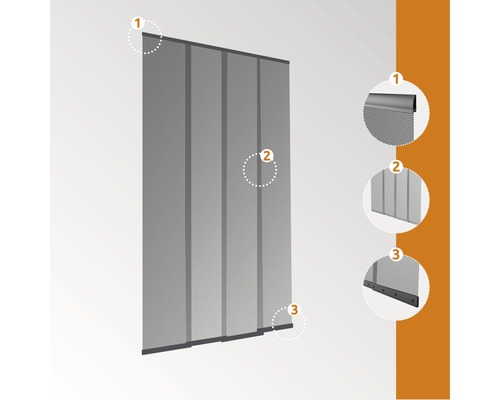 Illustration einer Lamellenvorhangs mit Detailansichten