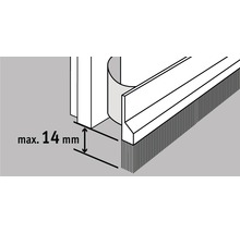 Maximale Spaltbreite von 14 Millimeter am Türdichtprofil