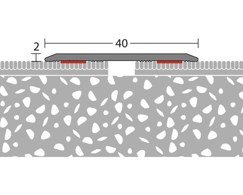 Illustration eines Bodenprofils mit einem Übergangsprofil und den Maßen 40 und 2