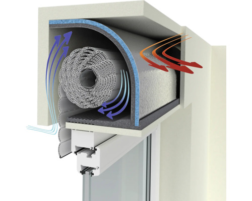 Rollladenkastendämmung Selitherm Stärke 25 mm Rollladenkastendämmung Selitherm Stärke 25 mm