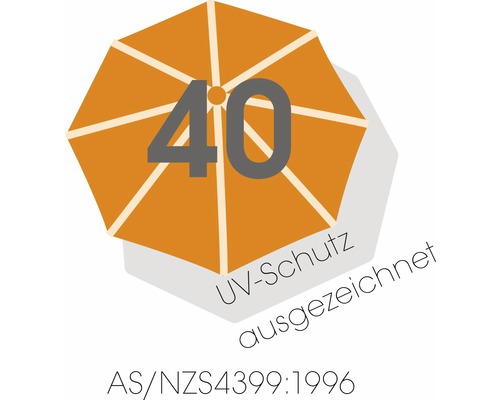Symbol für ausgezeichneten UV-Schutz 40 nach AS/NZS4399:1996