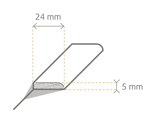 Skizze eines Profils mit den Maßen 24 Millimeter und 5 Millimeter