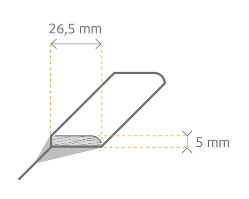 Schema einer Sockelleiste mit den Maßen 26,5 mm und 5 mm