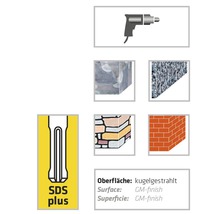 SDS-plus Kurzmeißelset Alpen 3-tlg