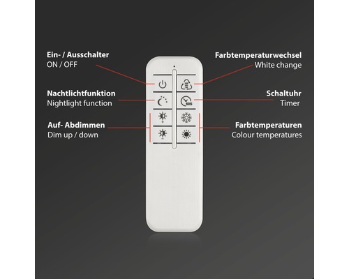 Fernbedienung mit Tasten für Ein/Aus, Nachtlicht, Dimmen, Farbtemperaturwechsel, Timer und Farbtemperaturen