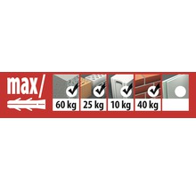 Information zur maximalen Belastung für verschiedene Baustoffe