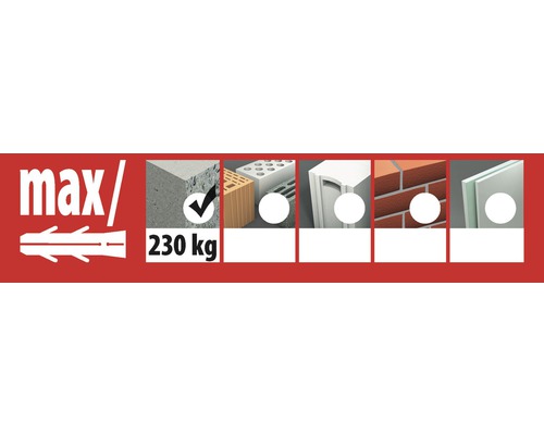 Informationen zur maximalen Belastung und zu geeigneten Baumaterialien