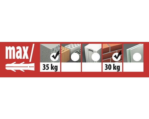 Information zur maximalen Belastbarkeit des Dübels in verschiedenen Materialien: Beton 35 kg, Mauerwerk 30 kg.