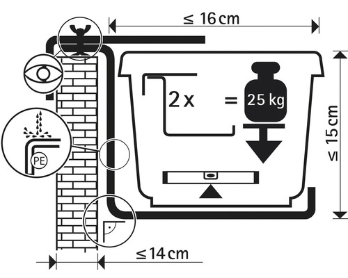 Technische Zeichnung eines Regensammlers mit Maßangaben und Symbolen