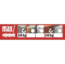Informationen zur maximalen Traglast des Dübels