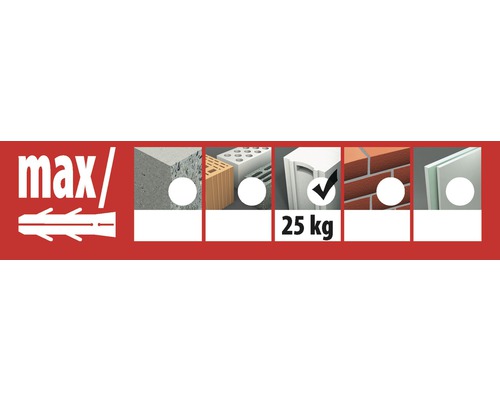 Symbol für maximale Traglast und verschiedene Baustoffe