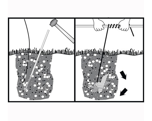 Illustration von Bodennageln und Bodendübeln, die mit einem Hammer und Zugseil verwendet werden.