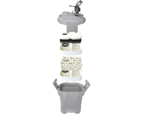 Explosionszeichnung eines Aquarien-Außenfilters mit verschiedenen Filtermedien