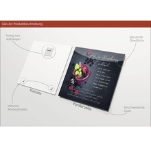 Produktbeschreibung: Glasbild mit Cocktailrezept, inklusive Aufhängung und Abstandshalter