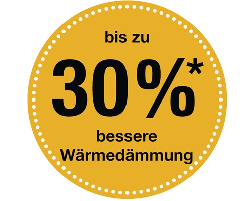 Bis zu 30 Prozent bessere Wärmedämmung