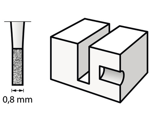 Zeichnung eines Fugenprofils mit einer Fugenbreite von 0,8 Millimeter