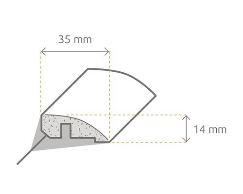Skizze eines Viertelkreisprofils mit den Maßen 35 mm und 14 mm